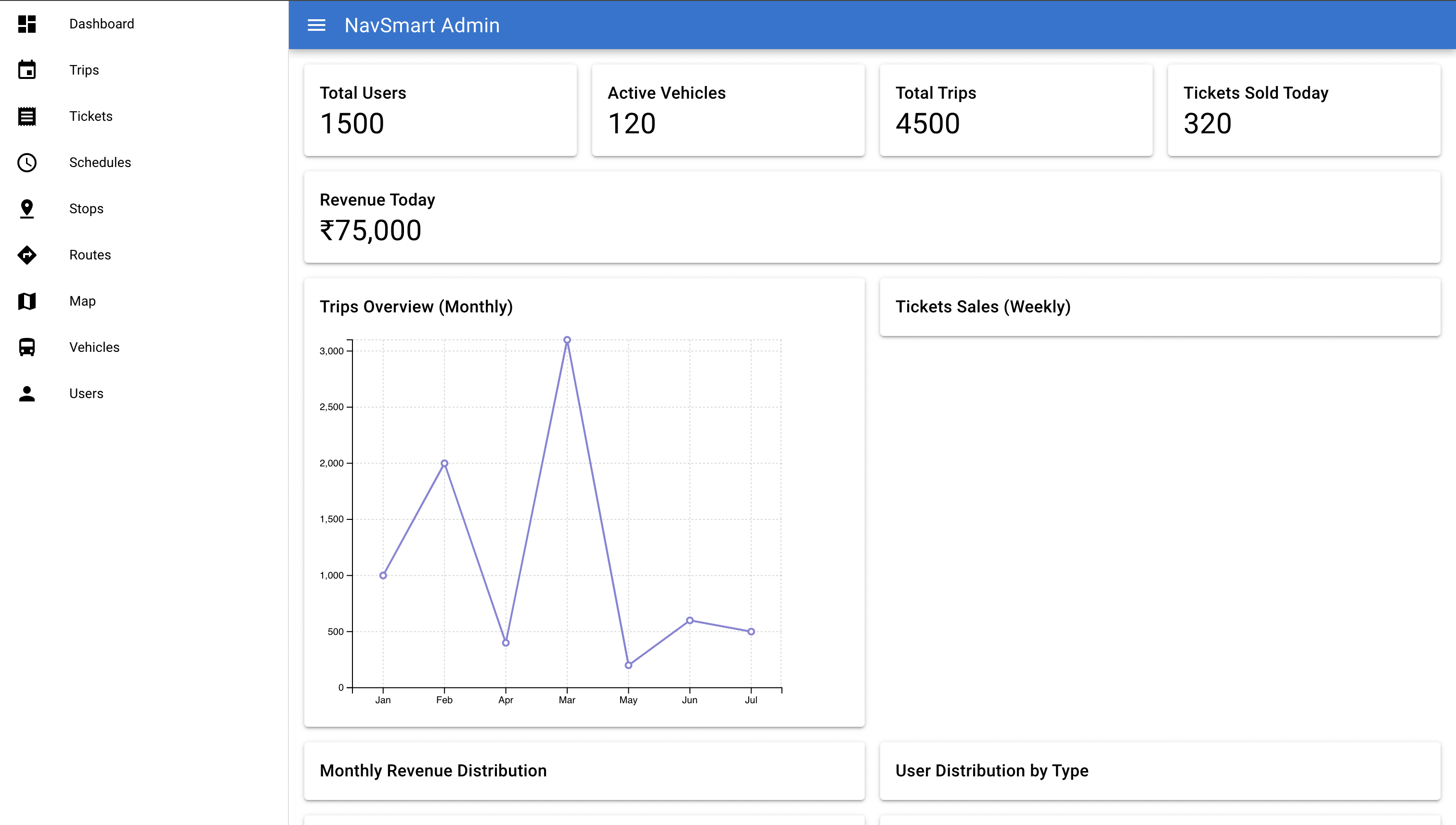 NavsmartDashbord screenshot